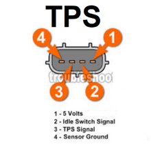Throttle Position Sensor Counter Clock wise for Custom Intake manifolds